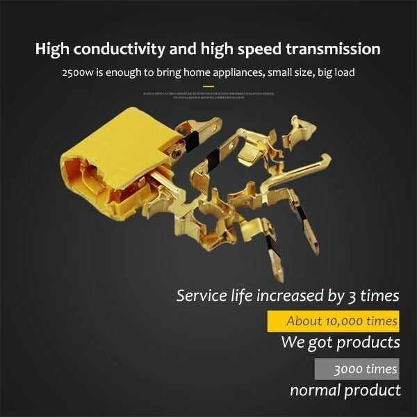 (2024Last Day Promotion - 49% off)2024-180 Degrees Rotatable Socket Converter